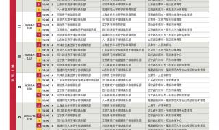 2022西班牙超级杯皇马赛程 2022英锦赛赛程