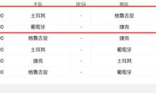 2024欧洲杯预选赛法国赛程 2024斯诺克公开赛赛程